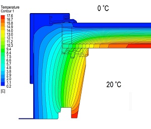 Skylights with additional thermal insulation