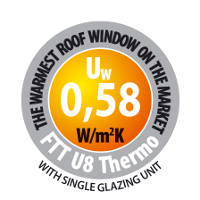 Uw parameters for roof window