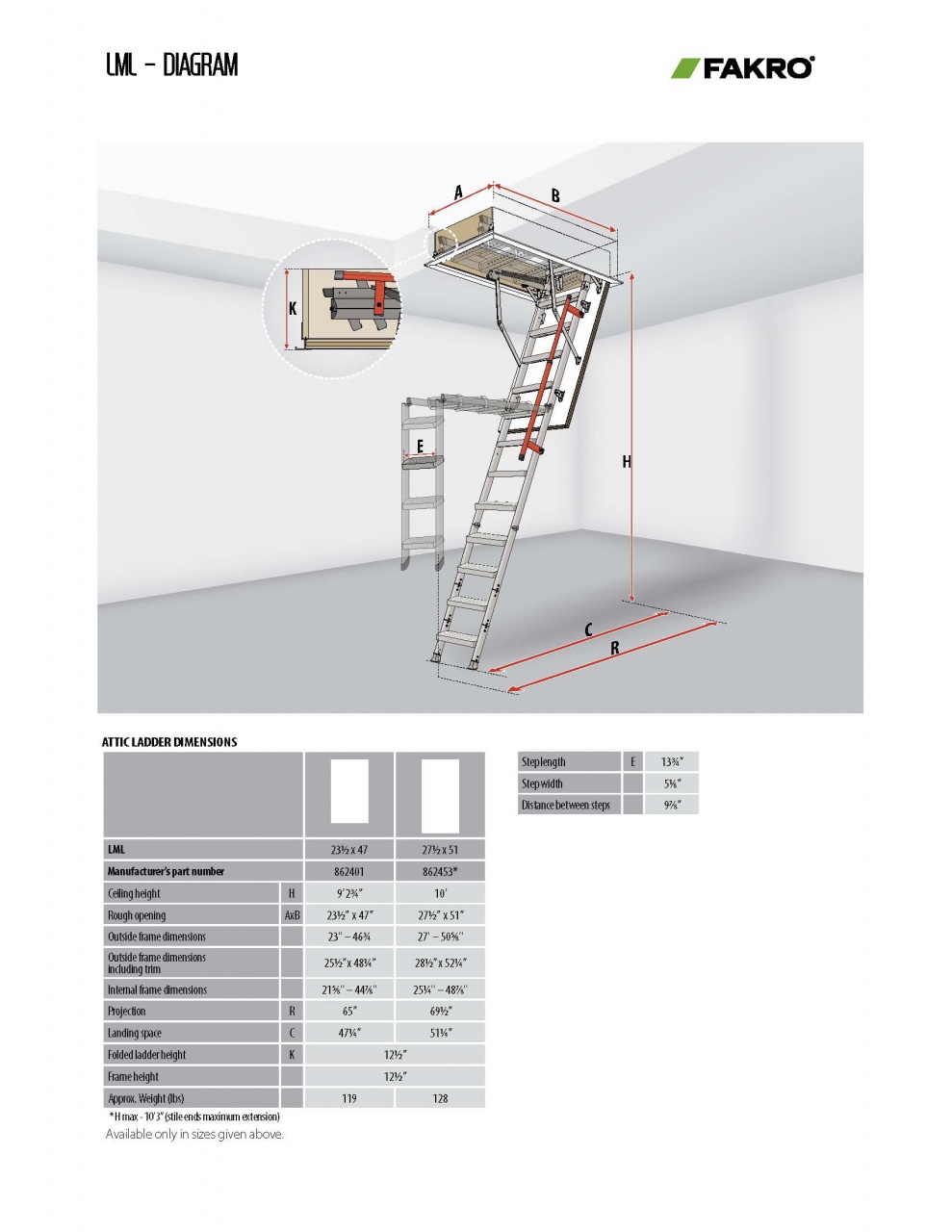 Metal Attic Ladders Lml Lux Lmp Lms Fakro Usa